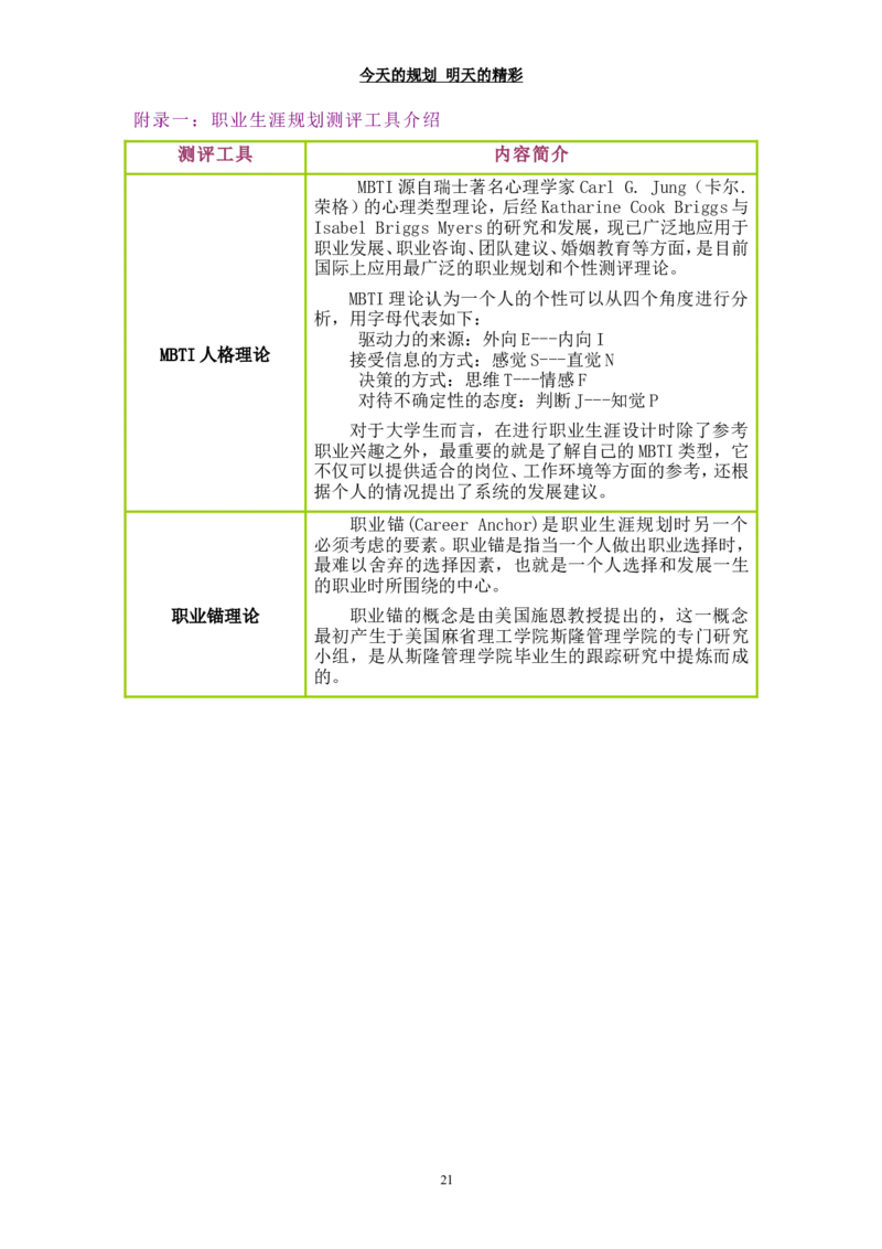 网络工程-职业生涯规划_E6-职业规划_71网络工程专业