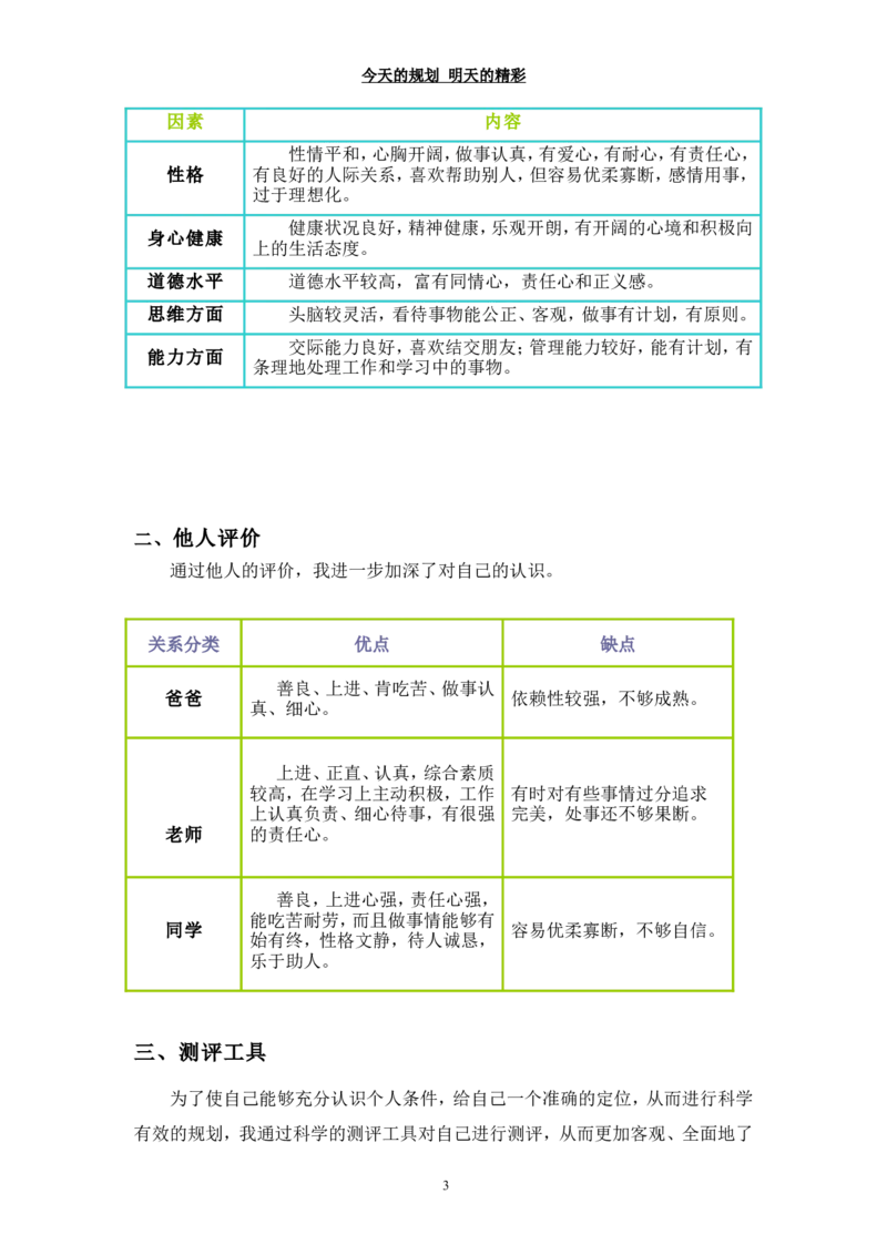 网络工程-职业生涯规划_E6-职业规划_71网络工程专业