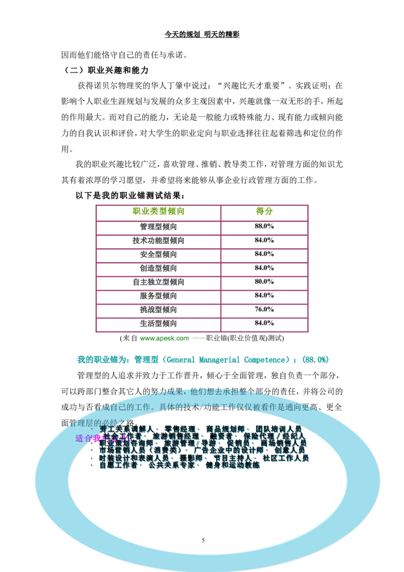网络工程-职业生涯规划_E6-职业规划_71网络工程专业