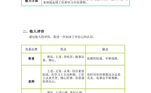 网络工程-职业生涯规划_E6-职业规划_71网络工程专业
