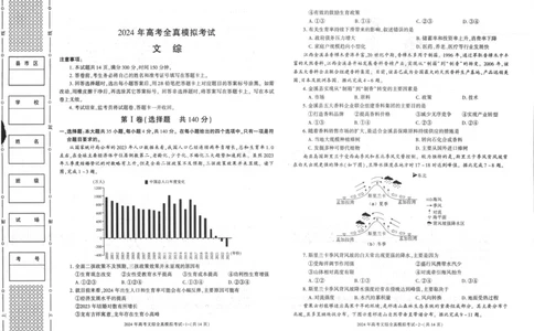 2024届陕西省部分学校高三下学期5月第一次模拟考试文综试题(1)_2024年5月_025月合集_2024届陕西省学林高考全真模拟考试
