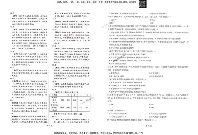 1-建设工程目标控制（交通）_监理工程师_2025监理工程师_2025年监理工程师SVIP_2025年监理交通控制SVIP_05-考前密训✿央企特训✿机构普押