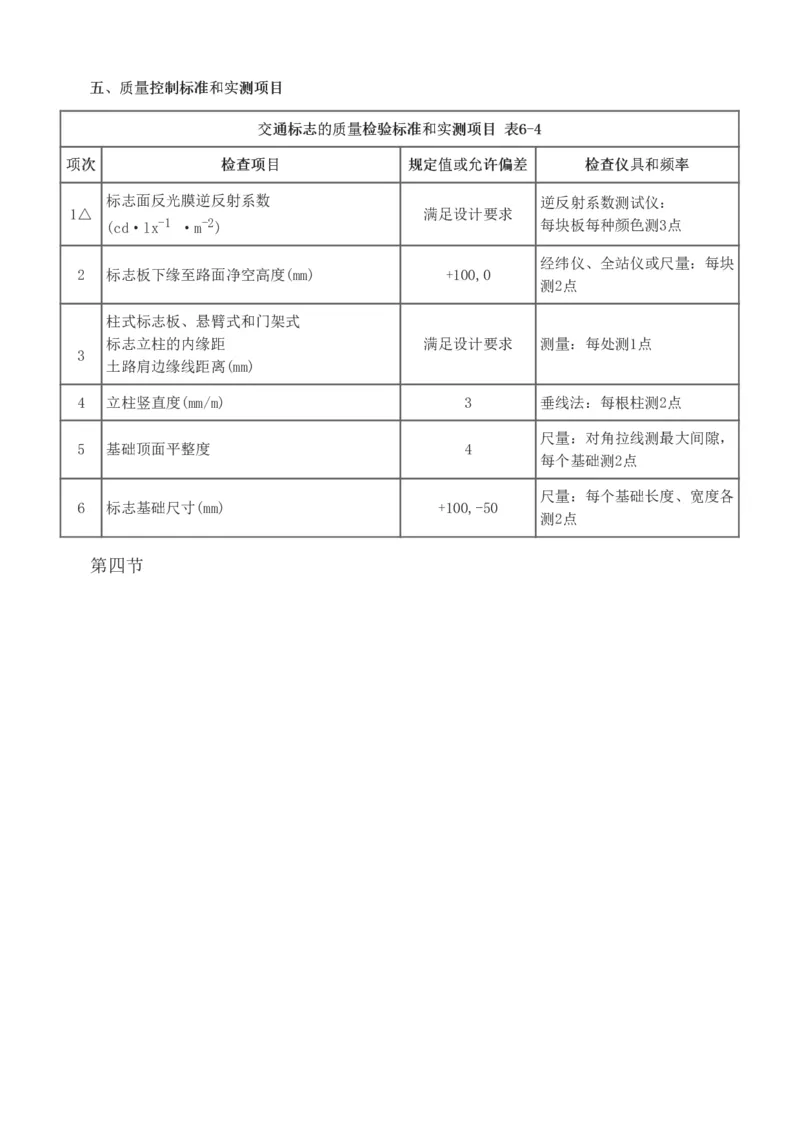 1-46_监理工程师_2025监理工程师_2025年监理工程师SVIP_2025年监理交通控制SVIP_02-基础精讲✿高端面授✿深度强化_07-交通控制《教材精讲班》孙媛媛233_专业篇
