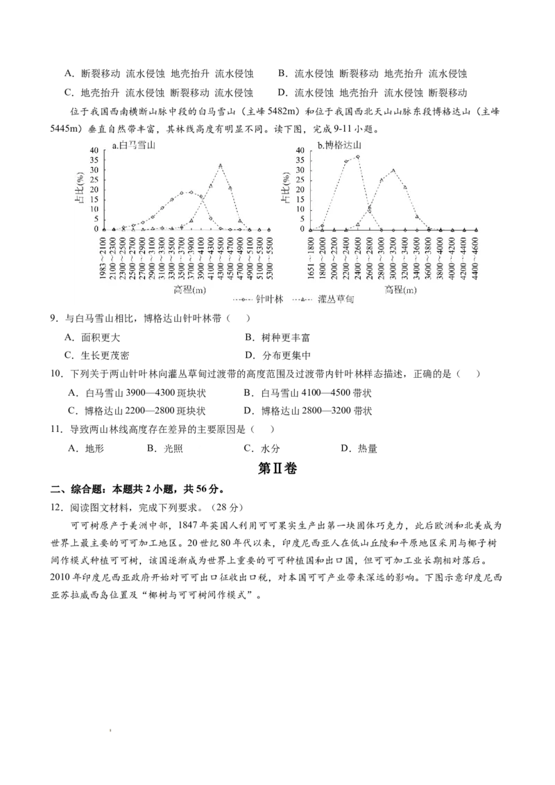 2024届高三下学期开学摸底考试卷&mdash;&mdash;地理（全国卷新教材通用）（考试版A4）_2024年4月_其他_2023-2024学年高三下学期开学摸底考试卷_2023-2024学年高三地理下学期开学摸底考试卷