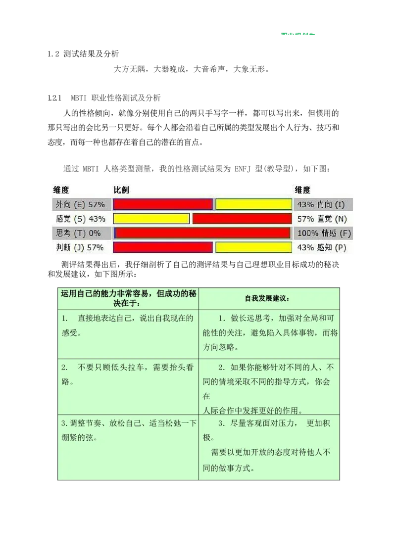 财&middot;务&middot;管&middot;理&middot;类&middot;专&middot;业_E6-职业规划_02财务管理专业