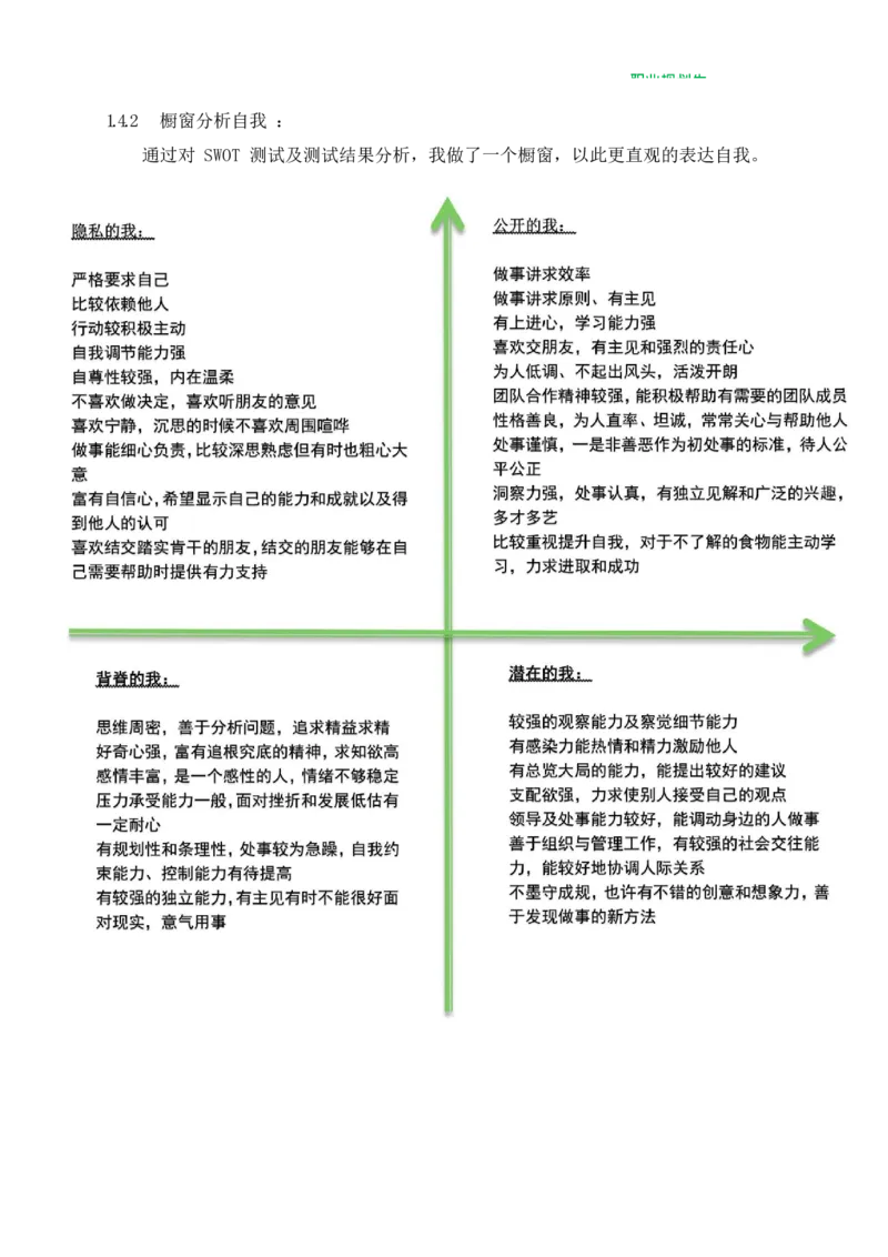 财&middot;务&middot;管&middot;理&middot;类&middot;专&middot;业_E6-职业规划_02财务管理专业