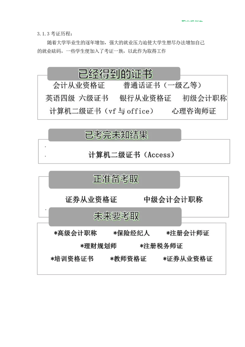 财&middot;务&middot;管&middot;理&middot;类&middot;专&middot;业_E6-职业规划_02财务管理专业
