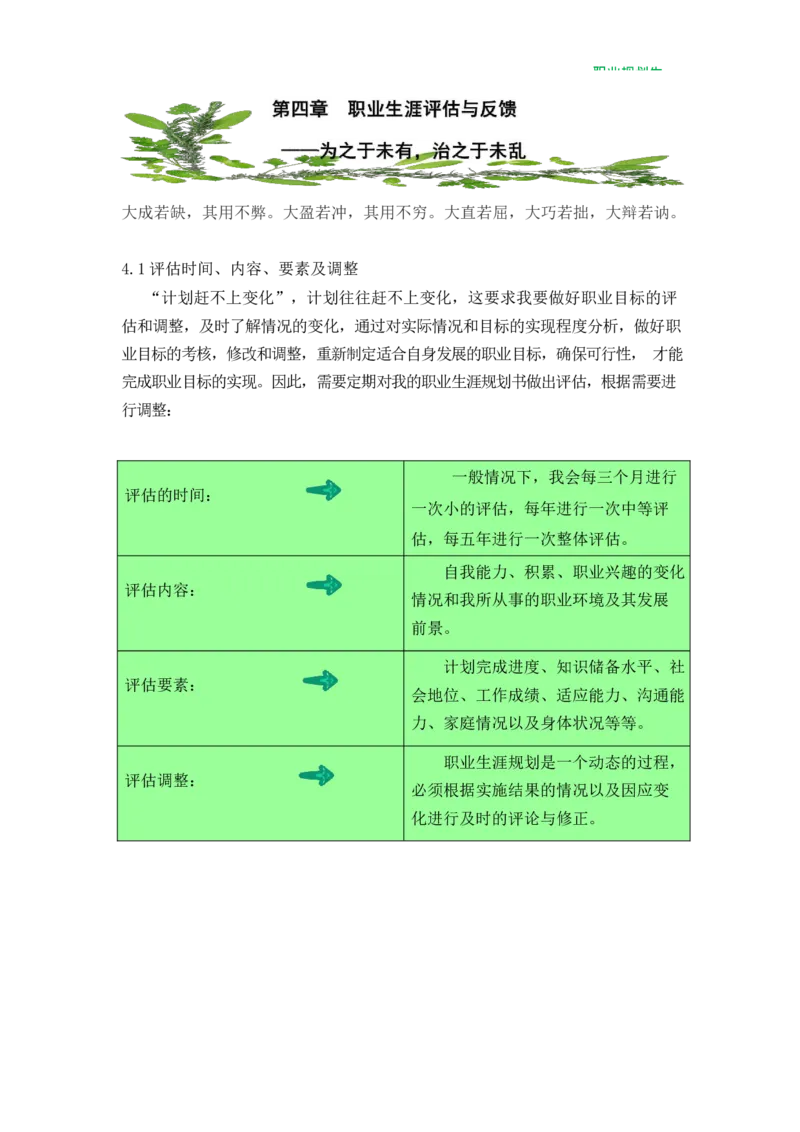 财&middot;务&middot;管&middot;理&middot;类&middot;专&middot;业_E6-职业规划_02财务管理专业