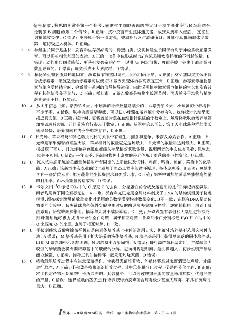 A10联盟最后一卷生物答案_2024年5月_01按日期_20号_2024届安徽省1号卷A10联盟高三最后一卷_安徽省1号卷A10联盟2024届高三最后一卷生物