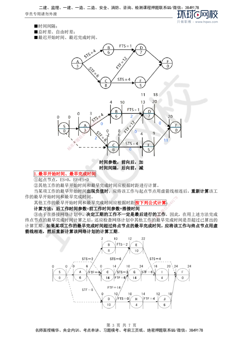 13.进度：第三章第六节单代号搭接网络计划和多级网络计划系统_监理工程师_2025监理工程师_2025年监理工程师SVIP_2025年监理土建控制SVIP_02-基础精讲✿高端面授✿深度强化