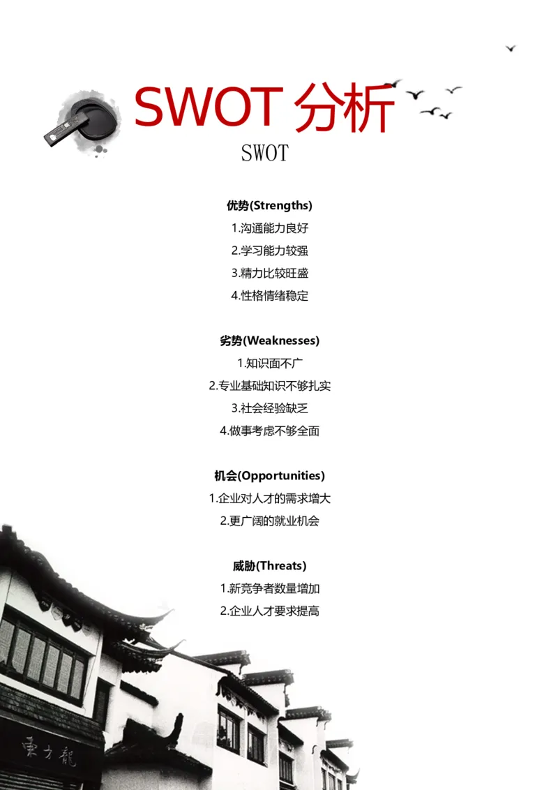 职业规划范本(01)_E6-职业规划_01精选word模板（推荐使用，修改后可用）