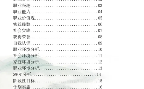 职业规划范本(01)_E6-职业规划_01精选word模板（推荐使用，修改后可用）