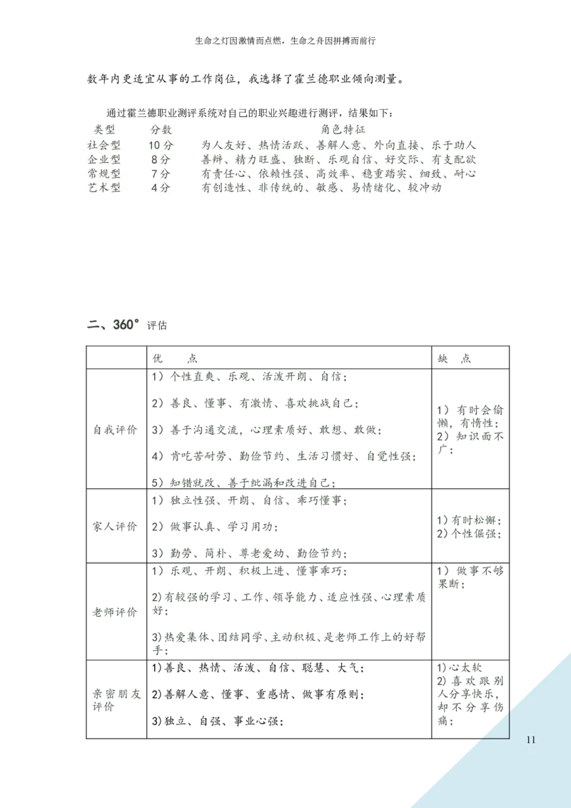 艺术设计学院职业生涯规划书_E6-职业规划_12艺术设计专业