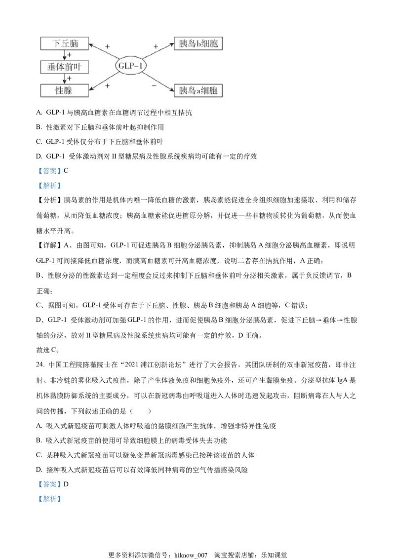 2022-2023学年高二上学期期中生物试题（解析版）_E015高中全科试卷_生物试题_选修1_3.期中测试_2022-2023学年高二上学期期中生物试题2