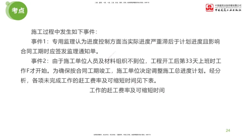 16节：《案例》超强周练（八）3.18_监理工程师_2025监理工程师_2025年监理工程师SVIP_2025年监理土建案例SVIP_03-习题精析✿实战特训✿模考通关_讲义