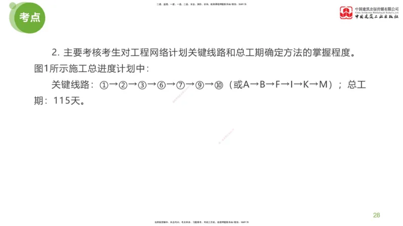 16节：《案例》超强周练（八）3.18_监理工程师_2025监理工程师_2025年监理工程师SVIP_2025年监理土建案例SVIP_03-习题精析✿实战特训✿模考通关_讲义