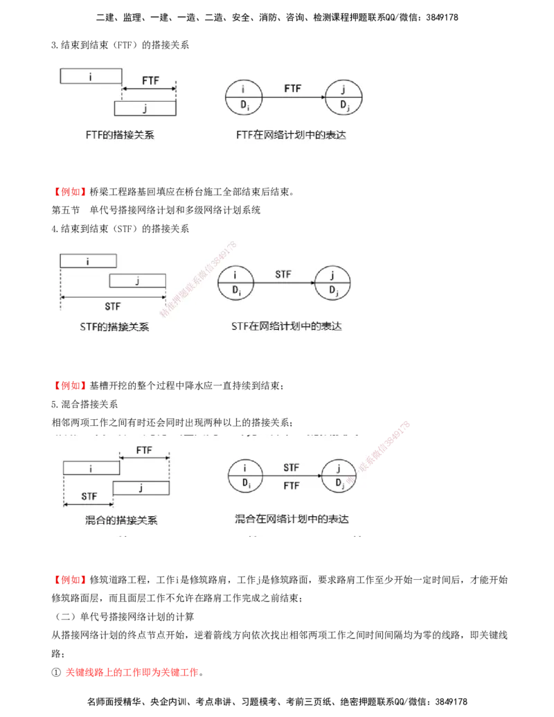18-进度控制第三章-第五节-单代号搭接网络计划和多级网络计划系统_监理工程师_2025监理工程师_2025年监理工程师SVIP_2025年监理土建控制SVIP_贾若冰_进度控制_讲义