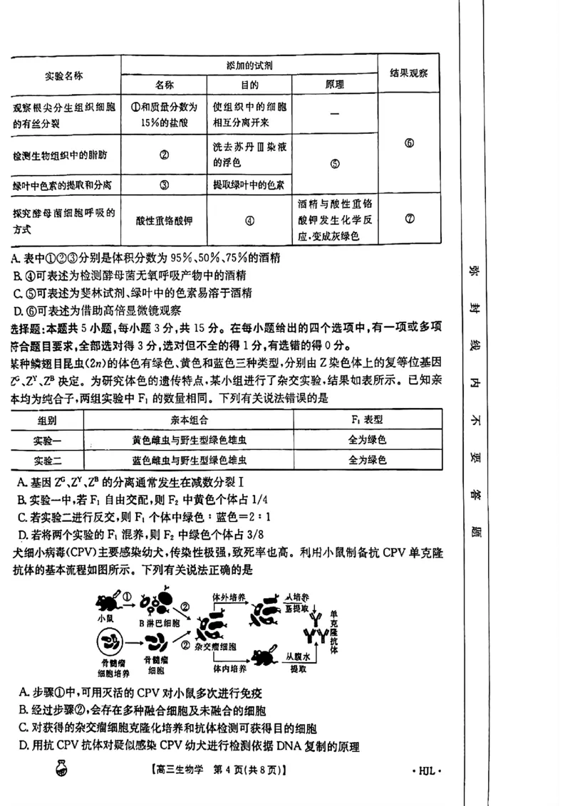 3.26百万金太阳生物_2024年3月_013月合集_2024届高三3月金太阳百万联考（新高考）（半瓶水）_2024届高三3月金太阳百万联考（新高考）（半瓶水）生物