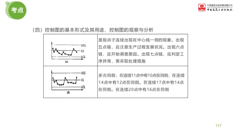 03节：《案例分析》考前小灶（04.30）_监理工程师_2025监理工程师_2025年监理工程师SVIP_2025年监理土建案例SVIP_04-冲刺串讲✿考点强化✿小灶集训_讲义
