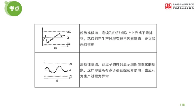 03节：《案例分析》考前小灶（04.30）_监理工程师_2025监理工程师_2025年监理工程师SVIP_2025年监理土建案例SVIP_04-冲刺串讲✿考点强化✿小灶集训_讲义