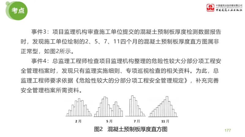 03节：《案例分析》考前小灶（04.30）_监理工程师_2025监理工程师_2025年监理工程师SVIP_2025年监理土建案例SVIP_04-冲刺串讲✿考点强化✿小灶集训_讲义