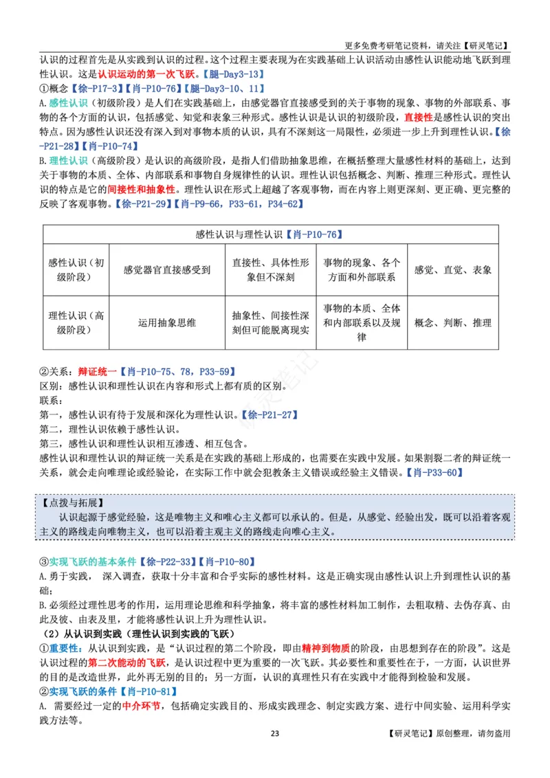马原_2026考公资料_（49）政治理论合集_政治理论合集_2025考研政治pdf（笔记）_肖秀荣考研政治_24肖秀荣_24肖、徐、腿三合一题目对应考点_资料1不带题库