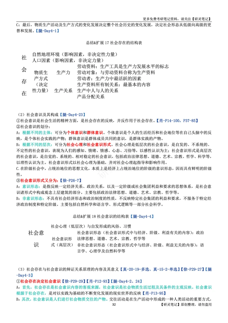 马原_2026考公资料_（49）政治理论合集_政治理论合集_2025考研政治pdf（笔记）_肖秀荣考研政治_24肖秀荣_24肖、徐、腿三合一题目对应考点_资料1不带题库