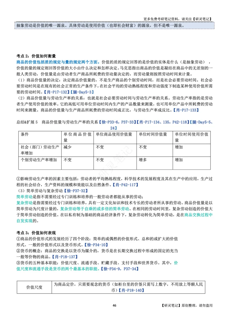 马原_2026考公资料_（49）政治理论合集_政治理论合集_2025考研政治pdf（笔记）_肖秀荣考研政治_24肖秀荣_24肖、徐、腿三合一题目对应考点_资料1不带题库