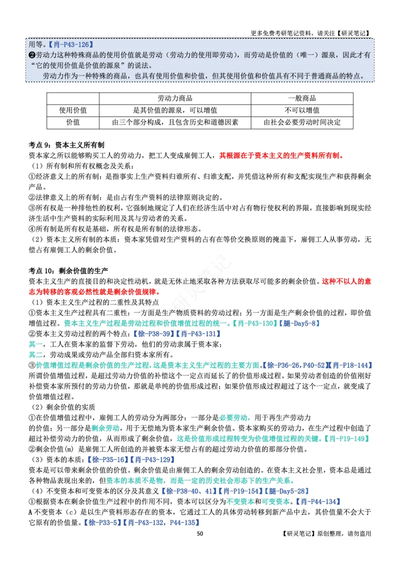 马原_2026考公资料_（49）政治理论合集_政治理论合集_2025考研政治pdf（笔记）_肖秀荣考研政治_24肖秀荣_24肖、徐、腿三合一题目对应考点_资料1不带题库