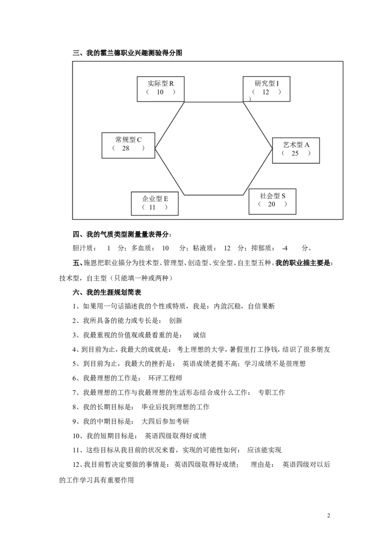 我的职业生涯规划书_E6-职业规划_100水利专业