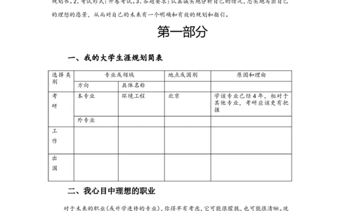 我的职业生涯规划书_E6-职业规划_100水利专业