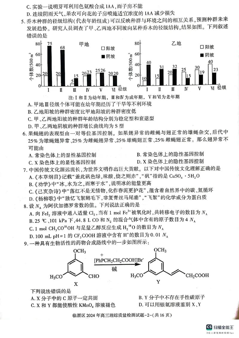 2024届陕西省渭南市临渭区高三下学期三模理综试题_2024年5月_01按日期_12号_2024届陕西省渭南市临渭区高三下学期三模_2024届陕西省渭南市临渭区高三下学期三模理综试题