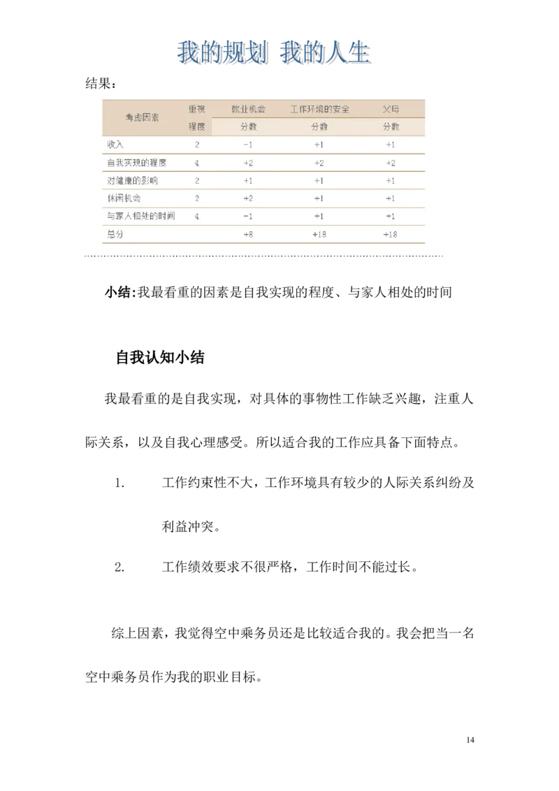 翟雅鑫的空乘职业规划_E6-职业规划_82空乘专业