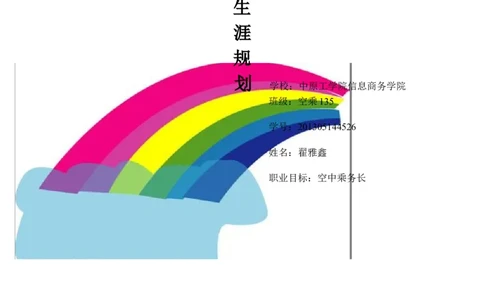 翟雅鑫的空乘职业规划_E6-职业规划_82空乘专业