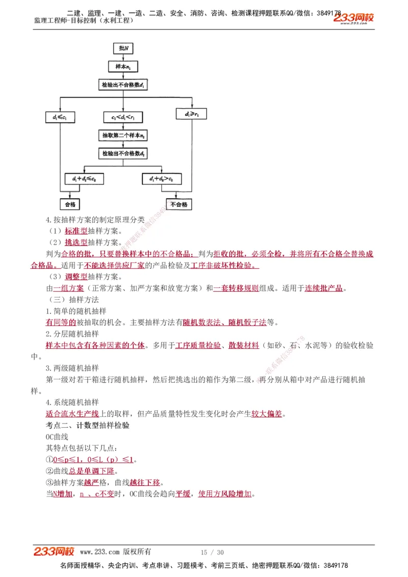 1-7_监理工程师_2025监理工程师_2025年监理工程师SVIP_2025年监理水利控制SVIP_04-冲刺串讲✿考点强化✿小灶集训_01-水利控制《高频考点班》苏洁233推荐