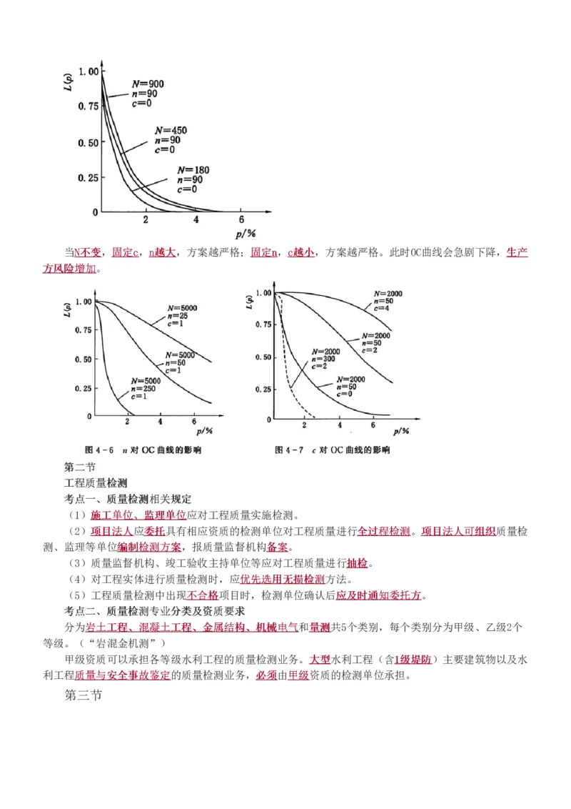 1-7_监理工程师_2025监理工程师_2025年监理工程师SVIP_2025年监理水利控制SVIP_04-冲刺串讲✿考点强化✿小灶集训_01-水利控制《高频考点班》苏洁233推荐