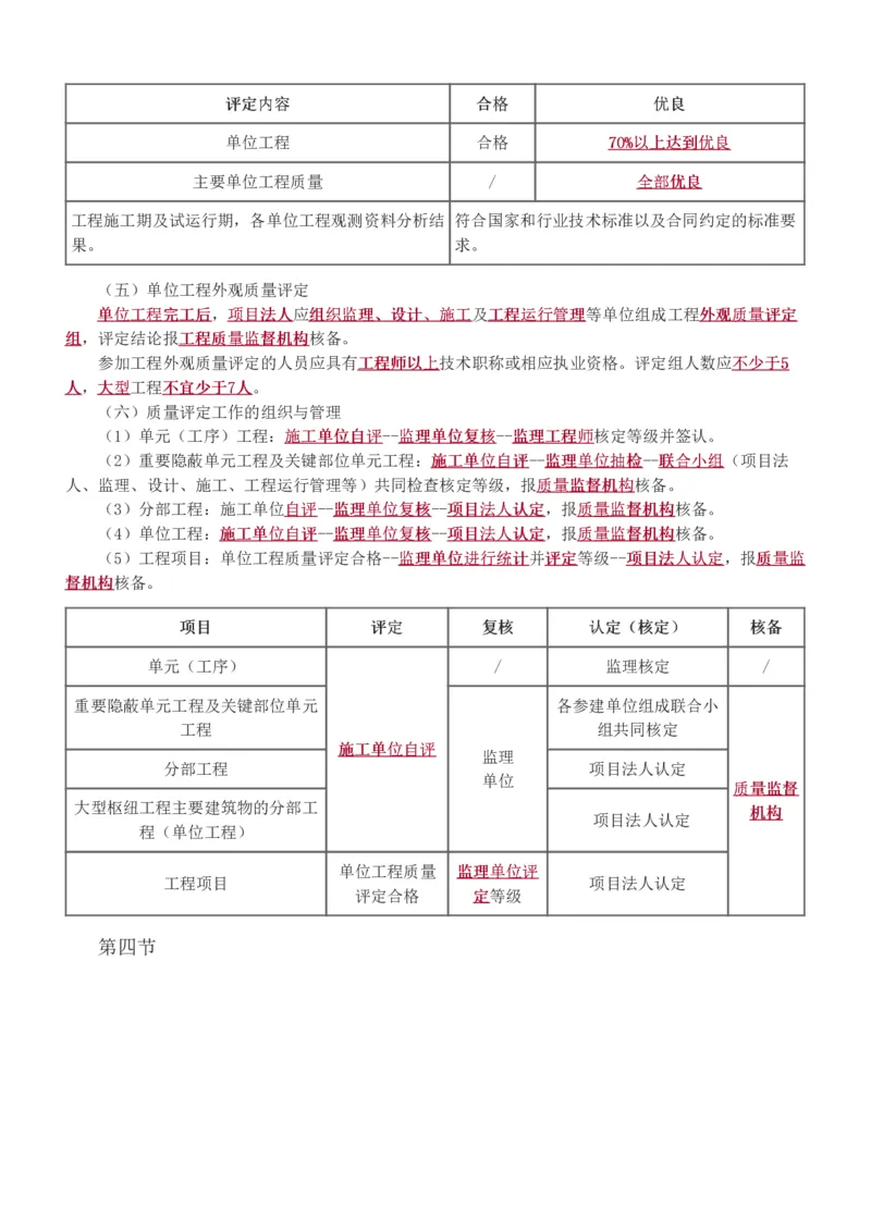 1-7_监理工程师_2025监理工程师_2025年监理工程师SVIP_2025年监理水利控制SVIP_04-冲刺串讲✿考点强化✿小灶集训_01-水利控制《高频考点班》苏洁233推荐