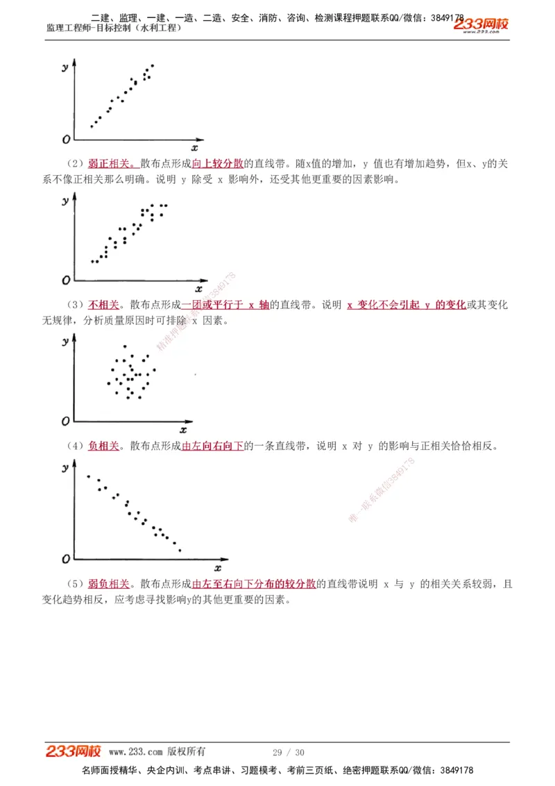 1-7_监理工程师_2025监理工程师_2025年监理工程师SVIP_2025年监理水利控制SVIP_04-冲刺串讲✿考点强化✿小灶集训_01-水利控制《高频考点班》苏洁233推荐