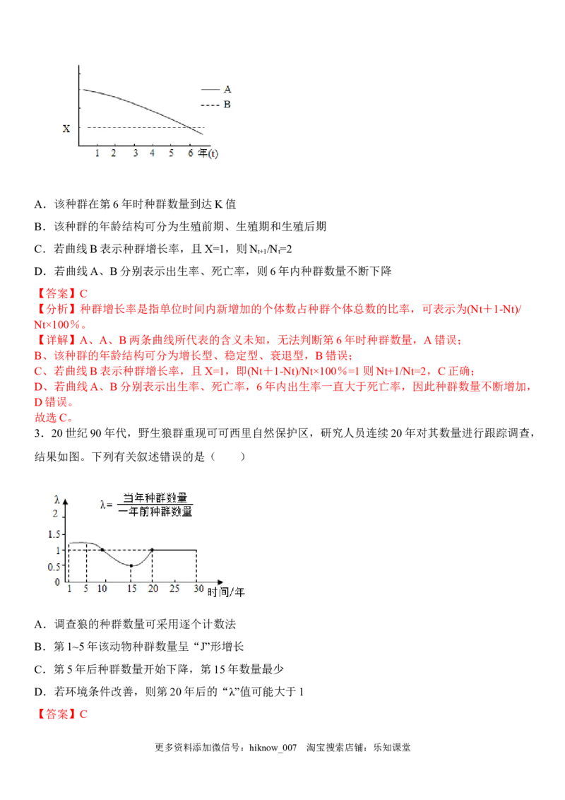 1.2种群数量的变化（解析版）-2022-2023学年高二生物课后培优分级练（人教版2019选择性必修2）_E015高中全科试卷_生物试题_选修2_2.同步练习_1.课后培优练2023年