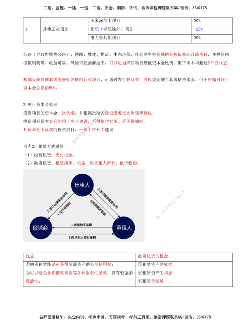04-投资控制第三章-建设工程项目投融资_监理工程师_2025监理工程师_2025年监理工程师SVIP_2025年监理土建控制SVIP_04-冲刺串讲✿考点强化✿小灶集训_讲义