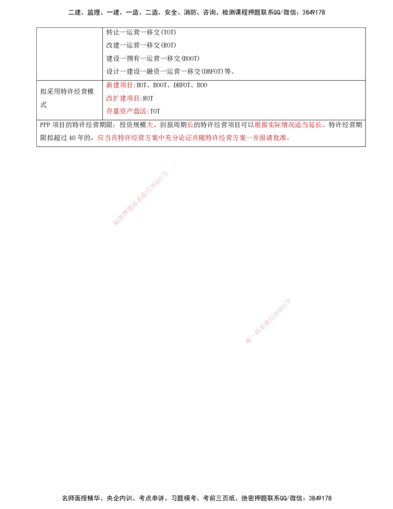 04-投资控制第三章-建设工程项目投融资_监理工程师_2025监理工程师_2025年监理工程师SVIP_2025年监理土建控制SVIP_04-冲刺串讲✿考点强化✿小灶集训_讲义