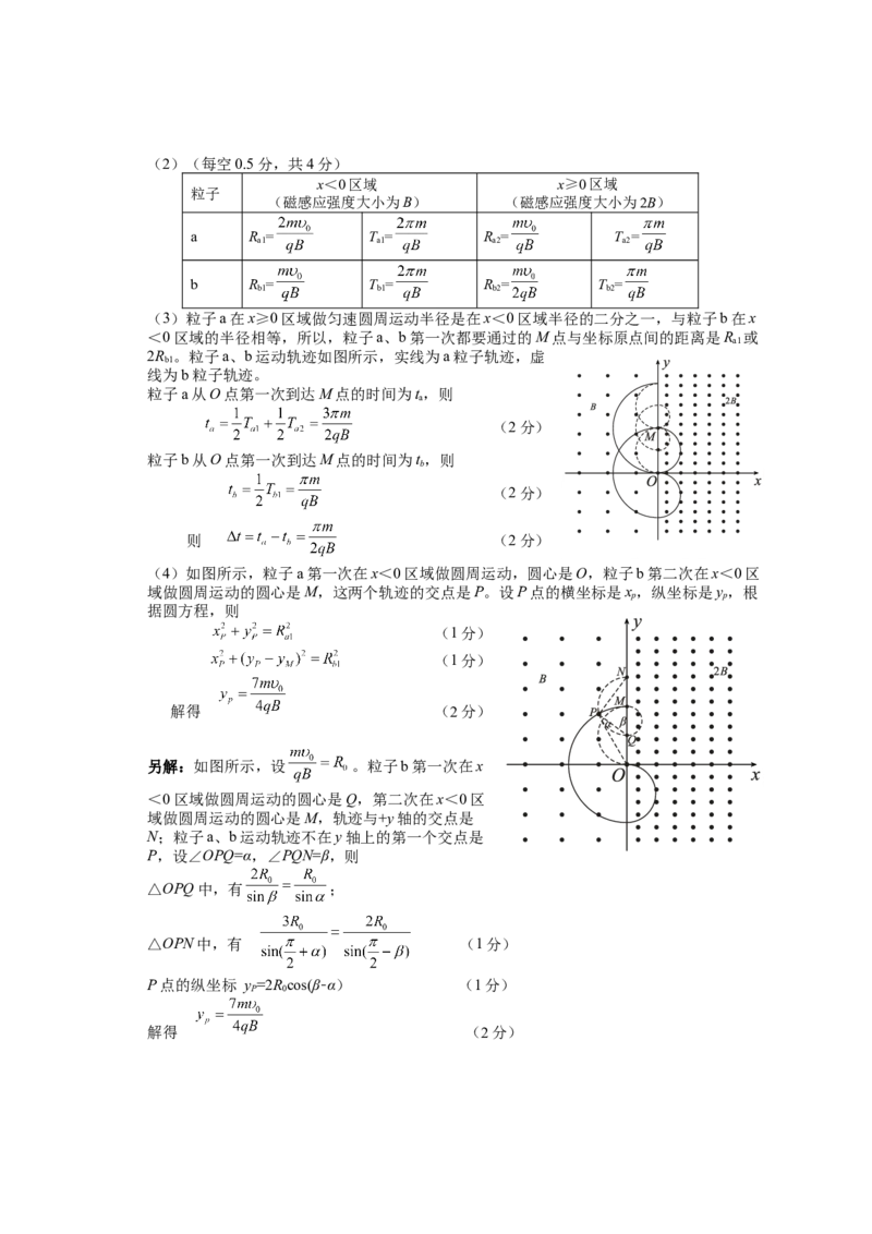 lz_物理答案_2024年4月_01按日期_21号_2024届四川省绵阳市高中第三次诊断性考试_四川省绵阳市高中2021级第三次诊断性考试-理科综合