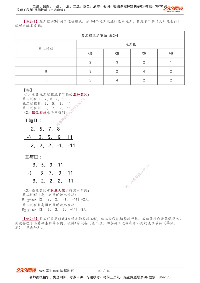 1-15_监理工程师_2025监理工程师_2025年监理工程师SVIP_2025年监理土建控制SVIP_02-基础精讲✿高端面授✿深度强化_11-控制《教材精讲班》江凌俊233