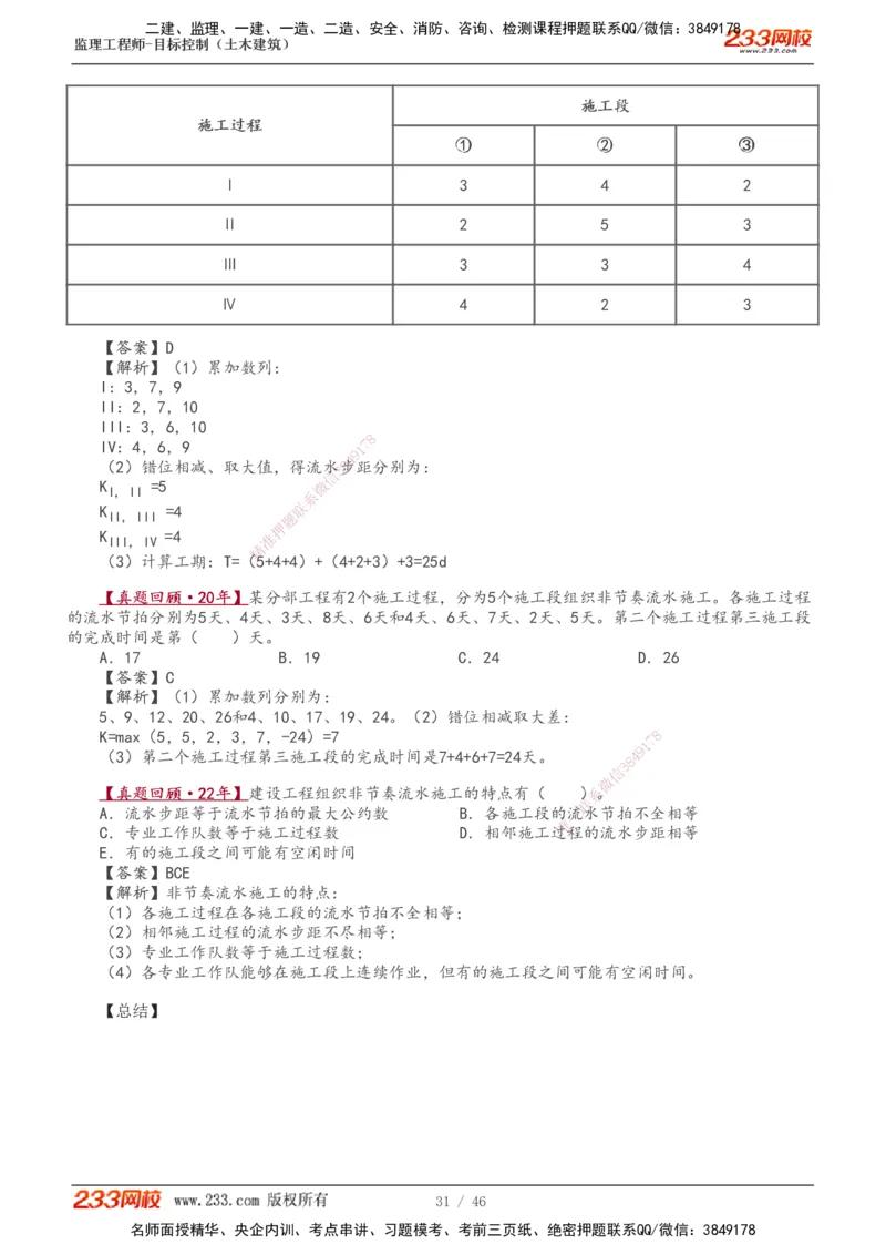 1-15_监理工程师_2025监理工程师_2025年监理工程师SVIP_2025年监理土建控制SVIP_02-基础精讲✿高端面授✿深度强化_11-控制《教材精讲班》江凌俊233