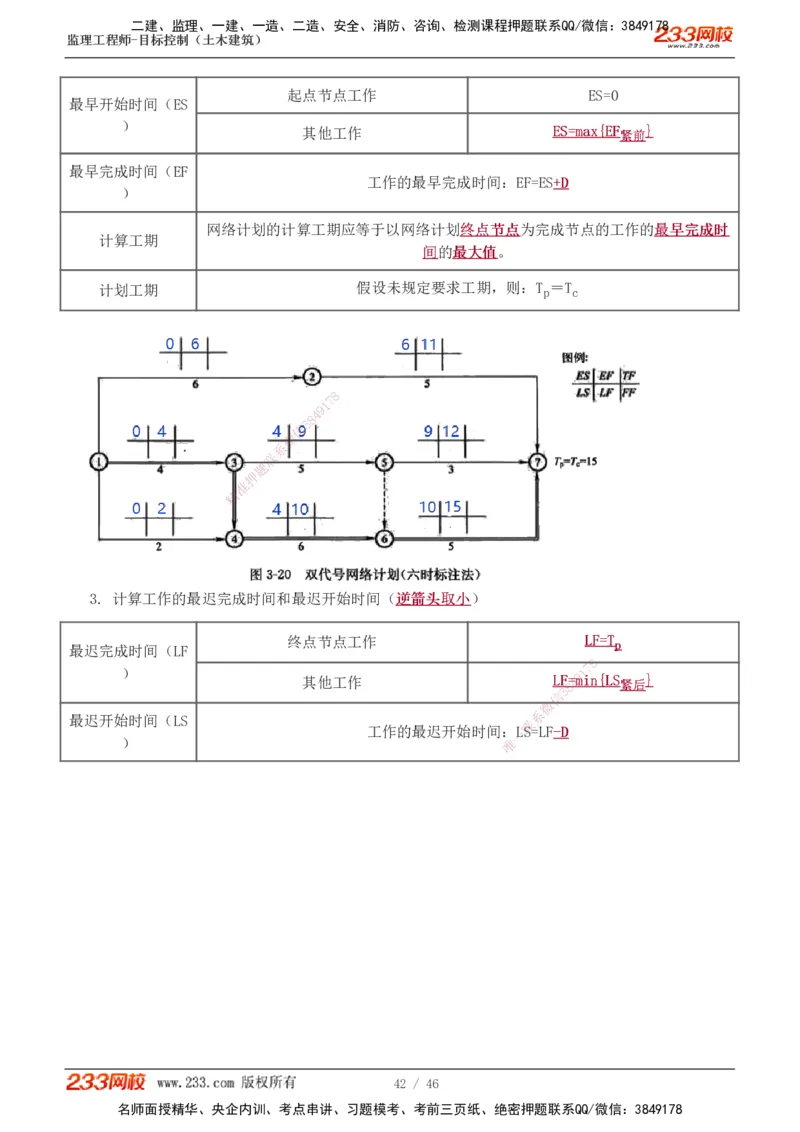 1-15_监理工程师_2025监理工程师_2025年监理工程师SVIP_2025年监理土建控制SVIP_02-基础精讲✿高端面授✿深度强化_11-控制《教材精讲班》江凌俊233