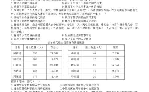 2024届湖南省长沙市长郡中学高考适应考试（四）历史试题(1)_2024年5月_025月合集_2024届湖南省长沙市长郡中学高考适应考试（四）