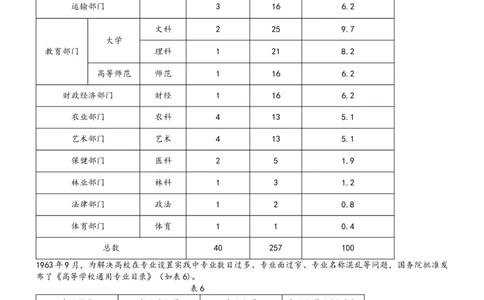 2024届湖南省长沙市长郡中学高考适应考试（四）历史试题(1)_2024年5月_025月合集_2024届湖南省长沙市长郡中学高考适应考试（四）
