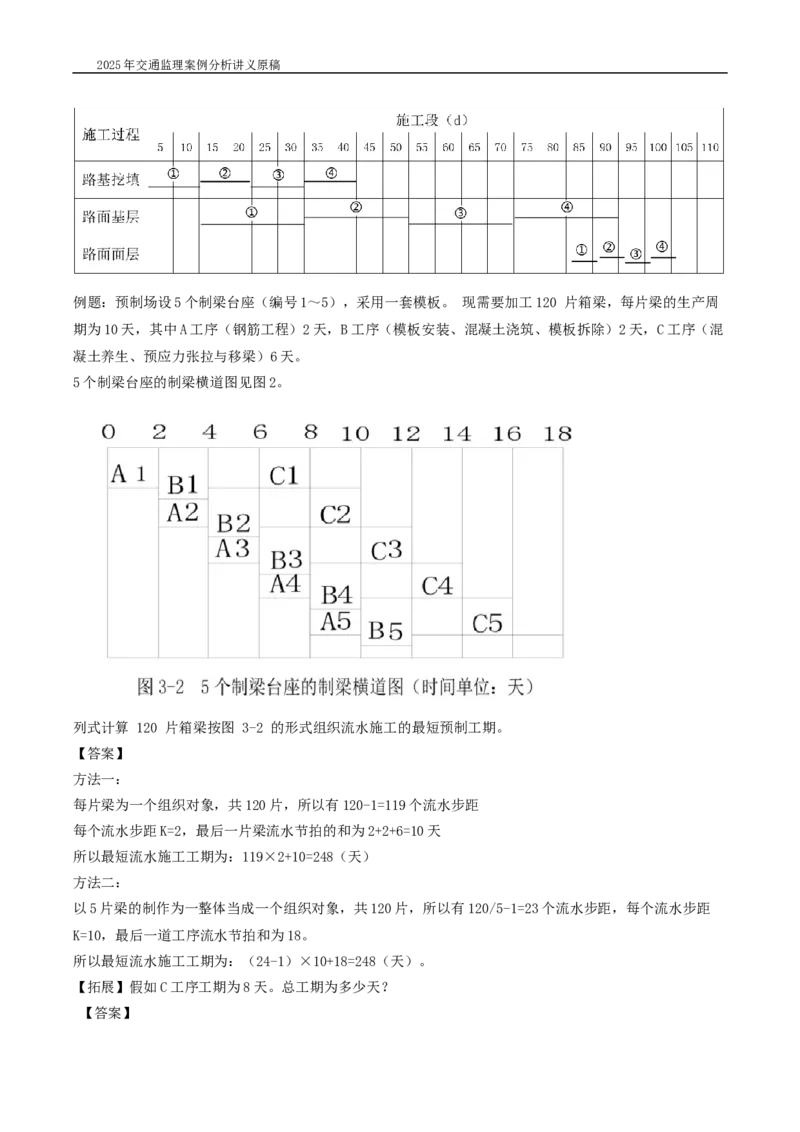 (08)2025交通监理案例分析精讲班-进度控制类_监理工程师_2025监理工程师_2025年监理工程师SVIP_2025年监理交通案例SVIP_02-基础精讲✿高端面授✿深度强化_精讲班课件WORD格式