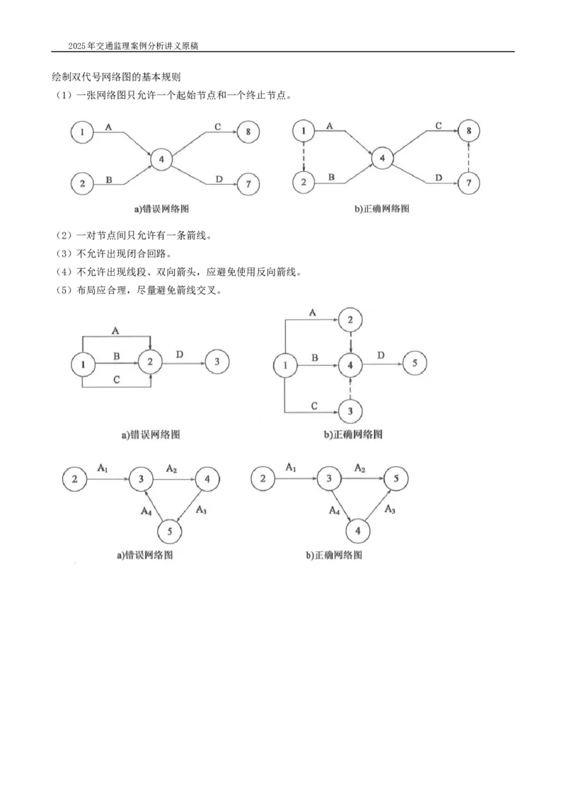 (08)2025交通监理案例分析精讲班-进度控制类_监理工程师_2025监理工程师_2025年监理工程师SVIP_2025年监理交通案例SVIP_02-基础精讲✿高端面授✿深度强化_精讲班课件WORD格式