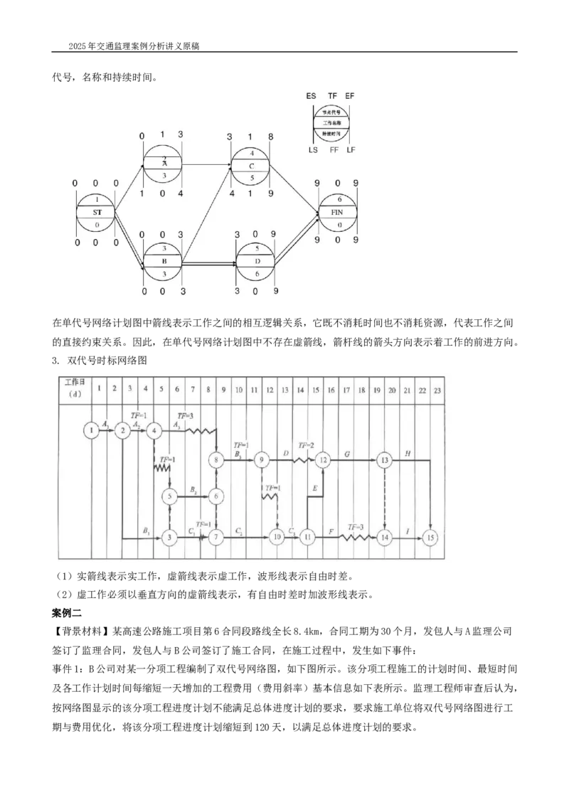 (08)2025交通监理案例分析精讲班-进度控制类_监理工程师_2025监理工程师_2025年监理工程师SVIP_2025年监理交通案例SVIP_02-基础精讲✿高端面授✿深度强化_精讲班课件WORD格式